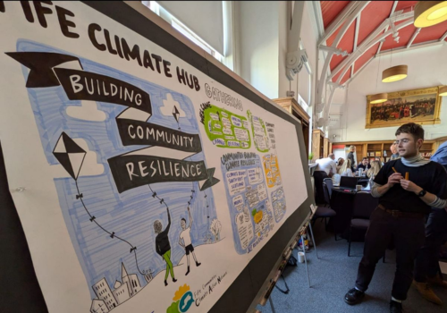 Fife Climate Hub